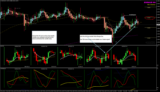 Click to Enlarge

Name: EURAUD Week 23 H4 chart June 6 Monday.png
Size: 80 KB