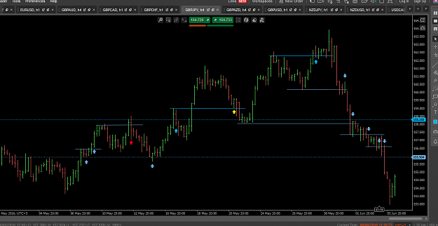Click to Enlarge

Name: gbpjpy 4hr.PNG
Size: 42 KB