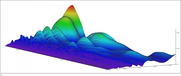 Click to Enlarge

Name: 3d_cycles.jpg
Size: 123 KB