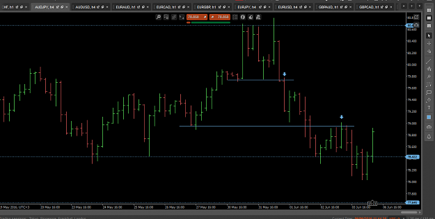 Click to Enlarge

Name: audjpy 4hr.PNG
Size: 35 KB