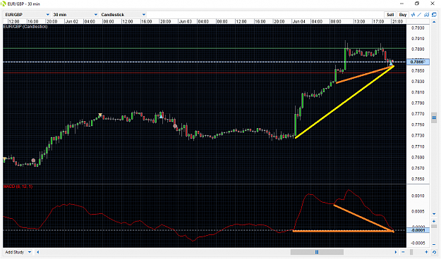 Click to Enlarge

Name: 06Jun16 HD EURGBP M30.png
Size: 63 KB