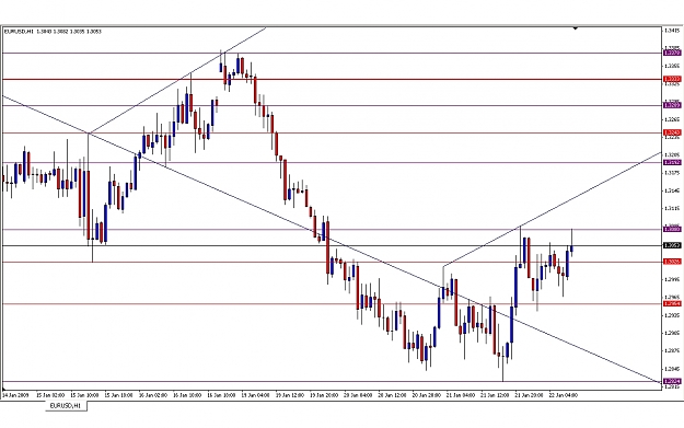 Click to Enlarge

Name: EUR USD.JPG
Size: 266 KB