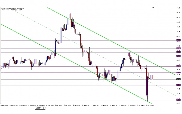 Click to Enlarge

Name: USD JPY.JPG
Size: 280 KB