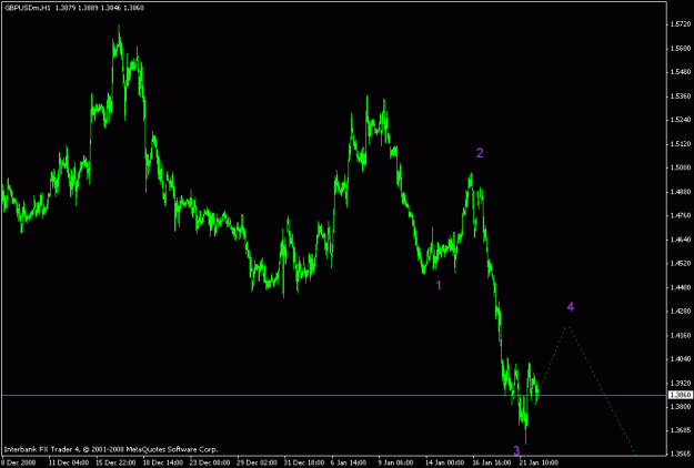 Click to Enlarge

Name: gbpusd.gif
Size: 13 KB