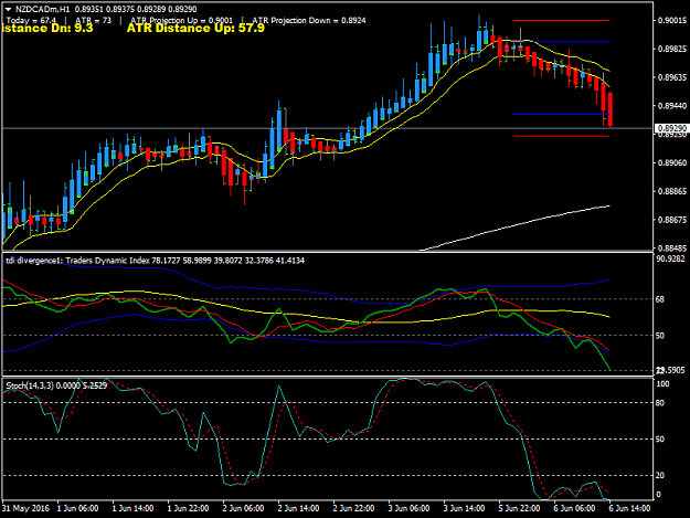 Click to Enlarge

Name: NZDCADmH1.png
Size: 39 KB