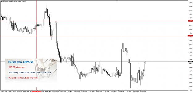 Click to Enlarge

Name: GBPUSD.jpg
Size: 172 KB