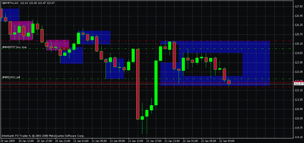 Click to Enlarge

Name: gpjpy.gif
Size: 22 KB