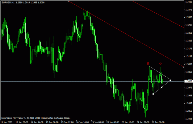 Click to Enlarge

Name: euro.gif
Size: 16 KB