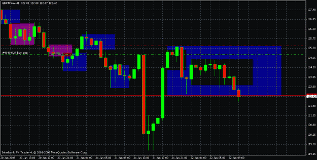 Click to Enlarge

Name: gpjpy.gif
Size: 23 KB