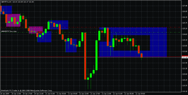 Click to Enlarge

Name: gpjpy.gif
Size: 23 KB