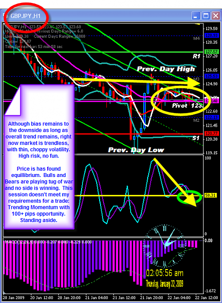 Click to Enlarge

Name: WEDNESDAY CHART.png
Size: 65 KB