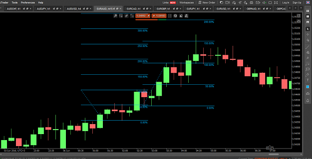 Click to Enlarge

Name: euraud 50% entry.PNG
Size: 47 KB