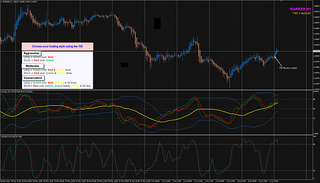 Click to Enlarge

Name: EURNZD TDI style.png
Size: 84 KB