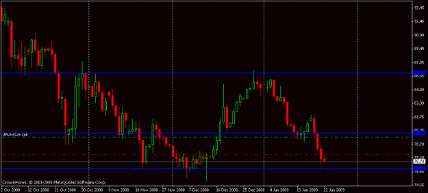 Click to Enlarge

Name: chfjpy.gif
Size: 12 KB