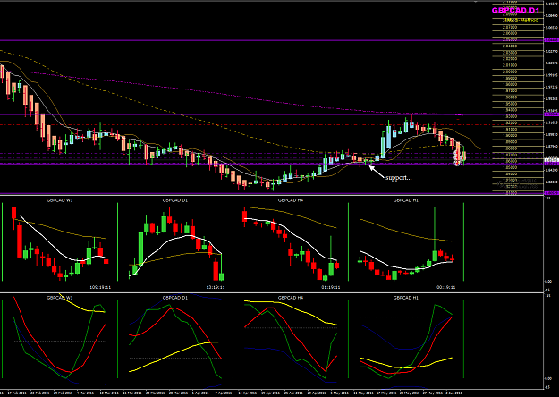 Click to Enlarge

Name: GBPCAD Week 23 ... support bounce.png
Size: 62 KB