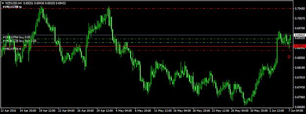 Click to Enlarge

Name: nzdusd-h4-fxdd.png
Size: 31 KB