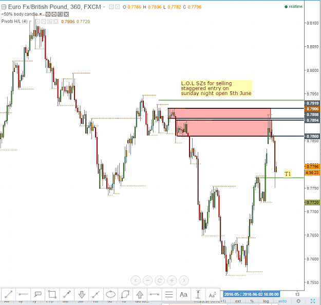 Click to Enlarge

Name: EURGBP SHORT.PNG
Size: 67 KB