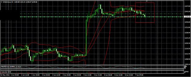 Click to Enlarge

Name: 20160607gold.jpg
Size: 550 KB