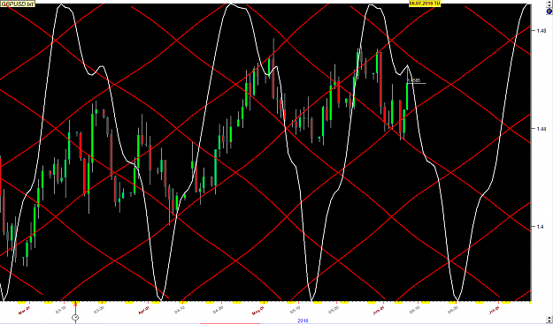 Click to Enlarge

Name: gbpusd 6-7-16.png
Size: 88 KB