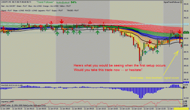 Click to Enlarge

Name: trend follower setup-0.gif
Size: 39 KB