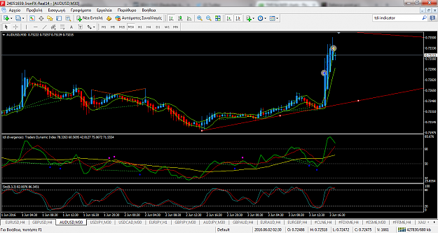 Click to Enlarge

Name: audusd.png
Size: 128 KB