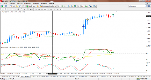 Click to Enlarge

Name: audusd2.png
Size: 112 KB