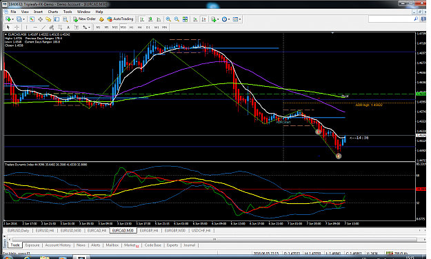 Click to Enlarge

Name: EC M30 away 200ema DOL after LO.png
Size: 143 KB