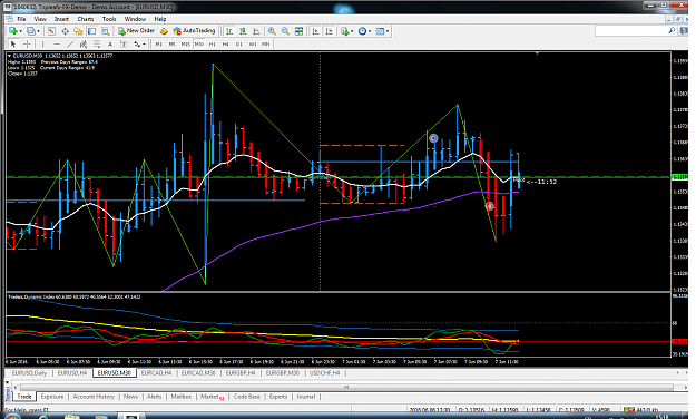 Click to Enlarge

Name: EU M30 away 200ema DOL after LO.png
Size: 141 KB