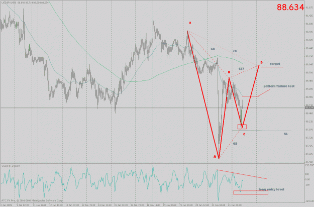 Click to Enlarge

Name: usdjpy_ff_8.gif
Size: 34 KB