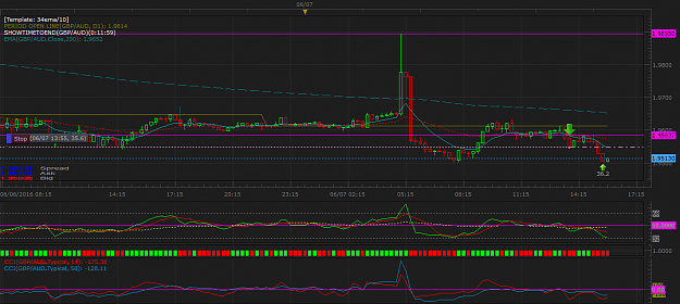Click to Enlarge

Name: GBPAUD m15 (06-07-2016 1548).png
Size: 52 KB