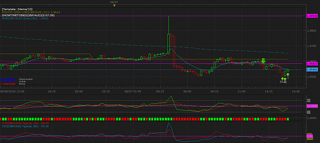 Click to Enlarge

Name: GBPAUD m15 (06-07-2016 1607).png
Size: 50 KB