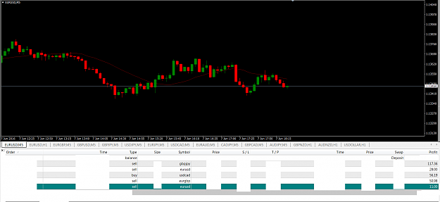 Click to Enlarge

Name: EURUSD.png
Size: 39 KB