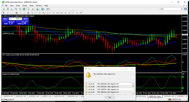 Click to Enlarge

Name: nzdcad-d1-valutrades-limited.png
Size: 78 KB