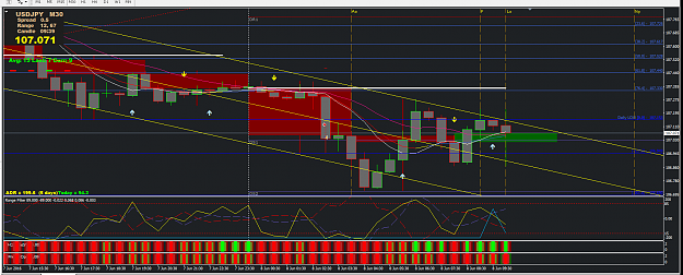 Click to Enlarge

Name: USDJPY.png
Size: 60 KB