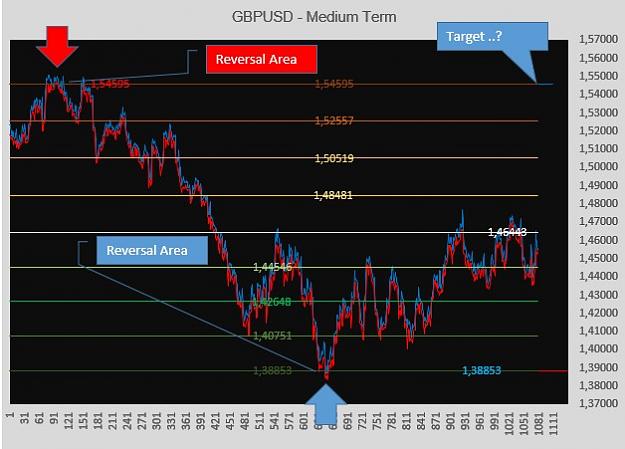 Click to Enlarge

Name: GBPUSD-08062016-MT.jpg
Size: 62 KB