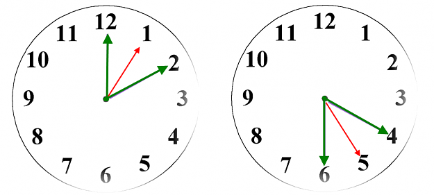 Click to Enlarge

Name: TDI Clock face angle.png
Size: 51 KB