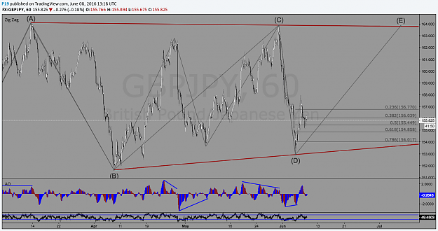 Click to Enlarge

Name: GBPJPY.png
Size: 115 KB