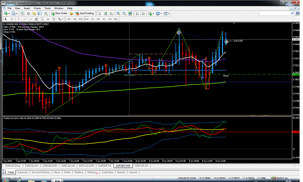 Click to Enlarge

Name: EG M30 loss.png
Size: 143 KB