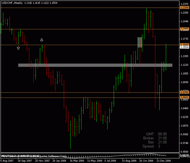 Click to Enlarge

Name: usdchf.gif
Size: 12 KB