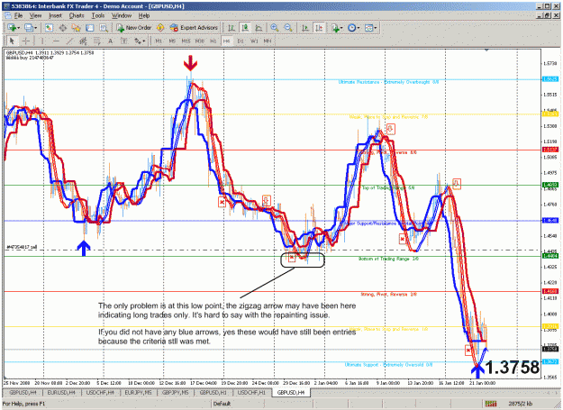 Click to Enlarge

Name: gbpusd_4hr_012209.gif
Size: 63 KB