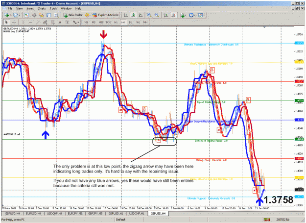 Click to Enlarge

Name: gbpusd_4hr_012209.gif
Size: 63 KB