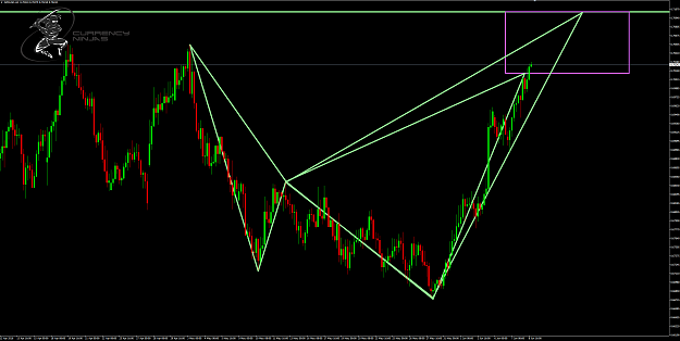 Click to Enlarge

Name: NzdUsd 4hr.png
Size: 92 KB