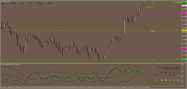 Click to Enlarge

Name: NZDUSD.png
Size: 46 KB