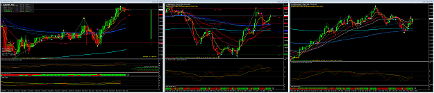 Click to Enlarge

Name: EURGBP Sell 06,08 15,00.png
Size: 219 KB