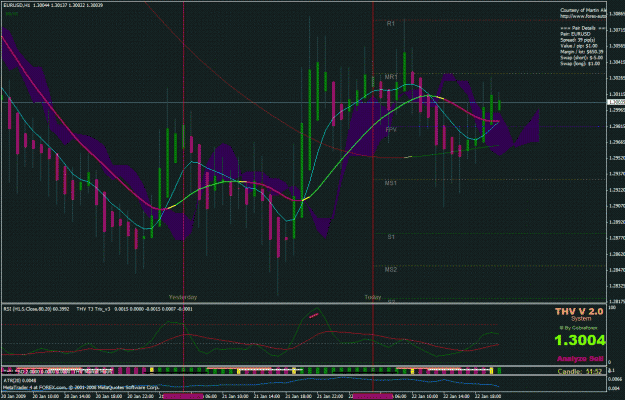 Click to Enlarge

Name: Pivots.GIF
Size: 89 KB