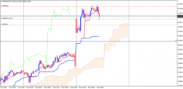 Click to Enlarge

Name: NZDUSDM30.png
Size: 36 KB