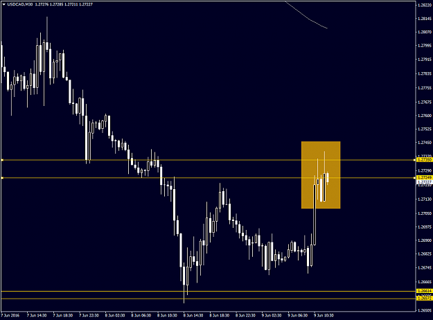 Click to Enlarge

Name: USDCADM30.png
Size: 31 KB