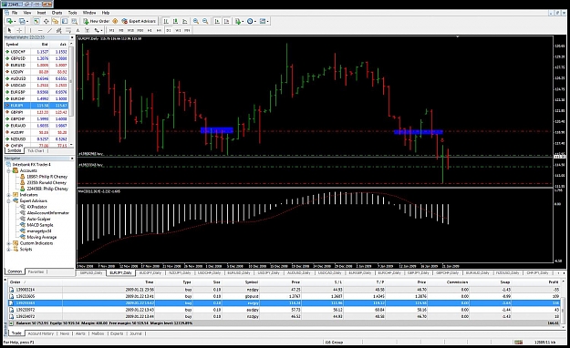 Click to Enlarge

Name: eurjpy.jpg
Size: 198 KB