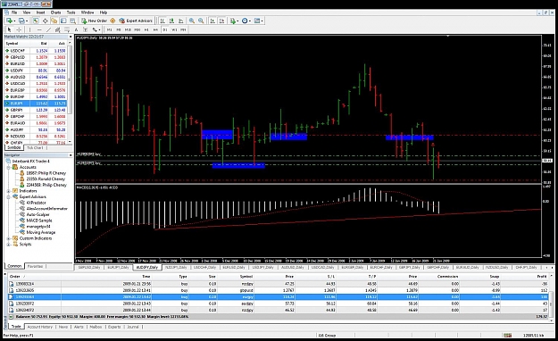 Click to Enlarge

Name: audjpy.jpg
Size: 202 KB