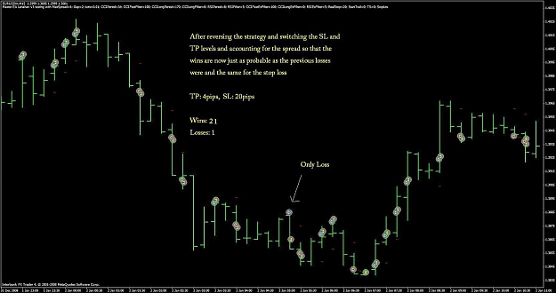 Click to Enlarge

Name: reversetradesf.jpg
Size: 98 KB